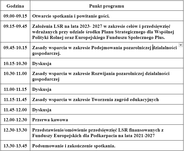 Obrazek zawiera harmonogram spotkania z tabelką przedstawiającą planowany przebieg wydarzenia. Treść tabelki: 09:00-09:15 Otwarcie spotkania i powitanie gości. 09:15-09:45 Założenia LSR na lata 2023-2027 w zakresie celów i przewidzianych działań przy udziale środków Planu Strategicznego dla Wspólnej Polityki Rolnej oraz Europejskiego Funduszu Społecznego Plus. 09:45-10:15 Zasady wsparcia w zakresie Podejmowania pozarolniczej działalności gospodarczej. 10:15-10:30 Dyskusja. 10:30-11:00 Zasady wsparcia w zakresie Rozwijania pozarolniczej działalności gospodarczej. 11:00-11:15 Dyskusja. 11:15-11:45 Zasady wsparcia w zakresie Tworzenia zagród edukacyjnych. 11:45-12:00 Dyskusja. 12:00-12:30 Przerwa kawowa. 12:30-13:30 Przedstawienie/omówienie przewidzianych LSR finansowanych z Funduszy Europejskich dla Podkarpacia na lata 2021-2027. 13:30-13:45 Podsumowanie i zakończenie spotkania.