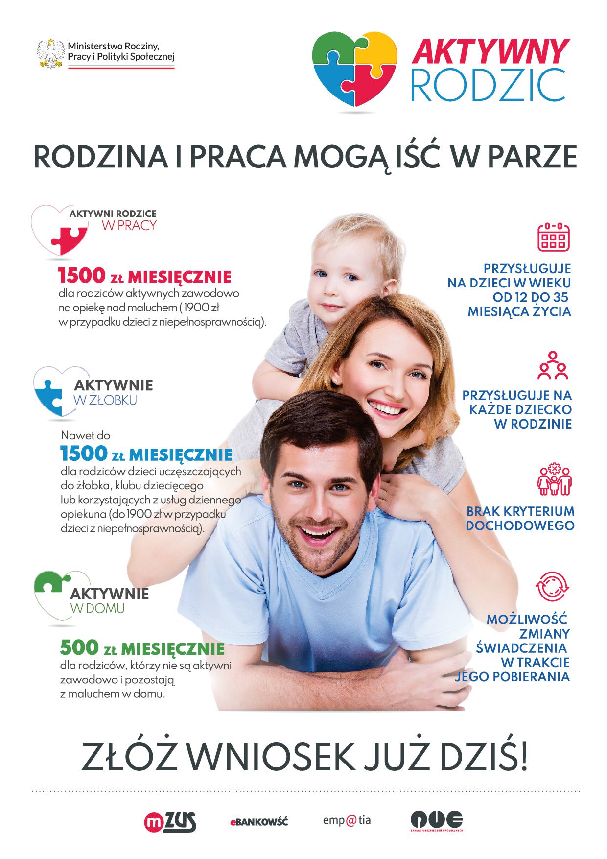 Obrazek promuje program "Aktywny Rodzic" od Ministerstwa Rodziny, Pracy i Polityki Społecznej. Tytuł: "RODZINA I PRACA MOGĄ IŚĆ W PARZE". Oferuje wsparcie finansowe: 1500 zł miesięcznie dla aktywnych zawodowo rodziców na opiekę nad dzieckiem (do 1900 zł przy niepełnej zdolności), 1500 zł miesięcznie dla rodziców korzystających z urlopu na opiekę nad dzieckiem (do 1900 zł przy niepełnej zdolności), oraz 500 zł miesięcznie dla rodziców aktywnych zawodowo z dzieckiem w domu. Program nie ma kryterium dochodowego, pozwala na zmianę świadczenia w trakcie pobierania i jest dostępny dla każdej rodziny. Przyznanie na 12 tygodni w miesiącu ciąży. Zachęca do złożenia wniosku już dziś. Logo: ZUS, eBankowość, emp@tia, PUE.