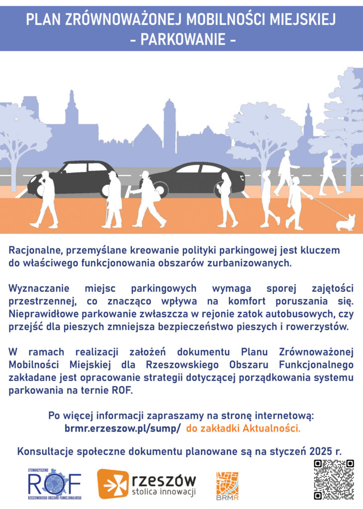 Obrazek przedstawia Plan Zrównoważonej Mobilności Miejskiej – Parking. Tytuł podkreśla znaczenie racjonalnego i przemyślanego kształtowania polityki parkingowej dla sprawnego funkcjonowania obszarów zurbanizowanych. Wyznaczenie miejsc parkingowych wymaga uwzględnienia przestrzeni dla pieszych, komfortu poruszania się, przewidzianego parkowania wzdłuż jezdni, zatok autobusowych oraz zapewnienia bezpieczeństwa rowerzystów i pieszych. W ramach realizacji dokumentu Planu Zrównoważonej Mobilności Miejskiej dla Rzeszowskiego Obszaru Funkcjonalnego planowane jest opracowanie strategii dotyczącej organizacji systemu parkowania na terenie ROF. Zaprasza do odwiedzenia strony internetowej brmr.rzeszow.pl/sump/ w zakładce Aktualności po więcej informacji. Konsultacje społeczne dokumentu zaplanowano na styczeń 2025 roku. Na obrazku widoczna jest sylwetka miasta z samochodami, pieszymi i drzewami, a także logo ROF, Rzeszów – stolica innowacji i BRMR.