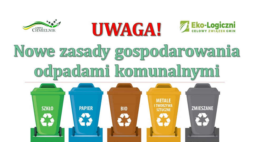 Nowe zasady gospodarowania odpadami komunalnymi - plakat